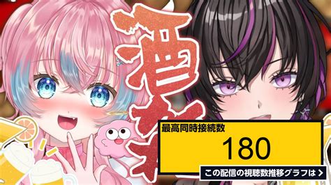 ライブ同時接続数グラフ『【雑談 】【飲酒】三度の飯より酒が好き💜なvtuber二人の秘密の花園はコチラ 【コラボ 】 』 Livechart