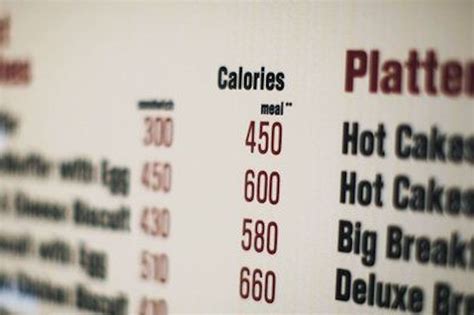 Why Calorie Counts On Uk Restaurant Menus Waste Energy Eater London