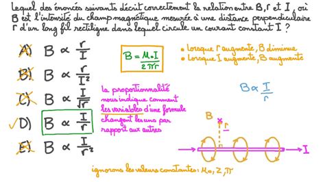 D Couvrir Imagen Formule Du Champ Magn Tique Fr Thptnganamst Edu Vn