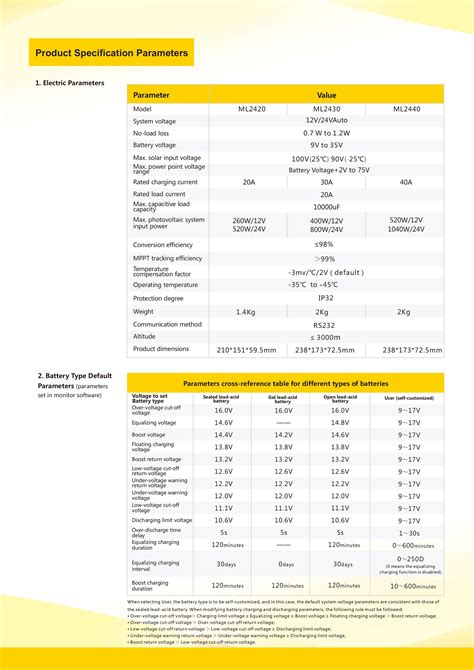 Mexxsun dl serisi 20 amper 12v 24v mppt solar şarj kontrol cihazı