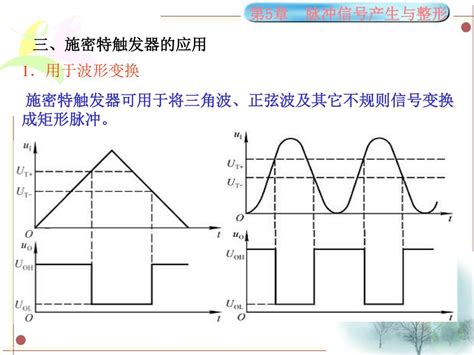 Ppt 第 5 章 脉冲信号的产生与整形 Powerpoint Presentation Id6462051