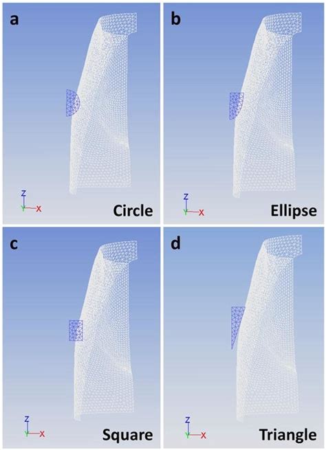 6 Design Of Different Nozzle Tip Shapes For Comparative Evaluations Download Scientific