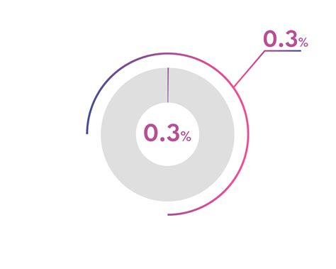 0.3 Percentage circle diagrams Infographics vector, circle diagram ...