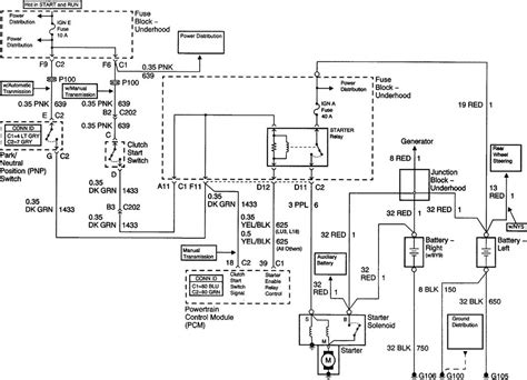 Complete Wiring Diagram For 2003 Chevy Impala