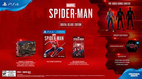 Which Spider-Man PS4 Edition Should You Buy?