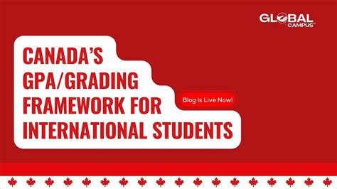 Canada’s GPA/Grading Framework For International Students