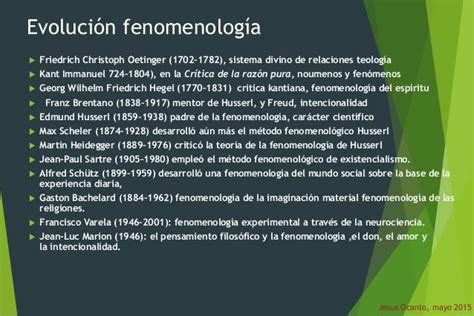 Fenomenologia Apunte