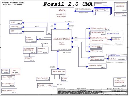 Schematic Boardview Hp Probook M