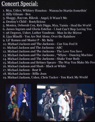 MICHAEL JACKSON 30TH ANNIVERSARY CELEBRATION DVD