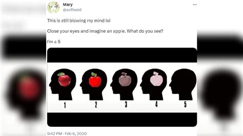 Think of an Apple In Your Head / Apple Visualization Exercise | Know ...