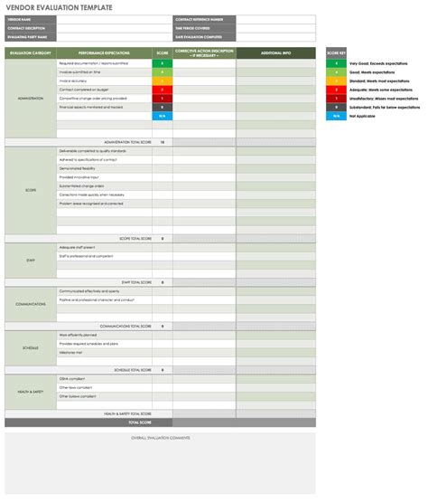 Vendor Evaluation Checklist Excel Workbook Xls Flevy Ph