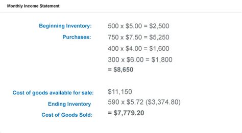 Periodic Inventory System Methods And Calculations Netsuite