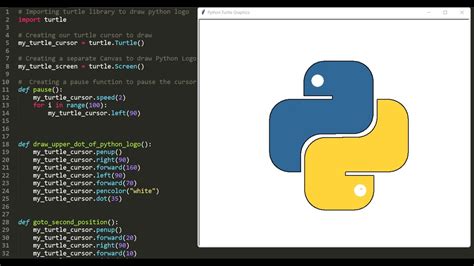 How To Draw Python Logo Using Turtle In Python Youtube