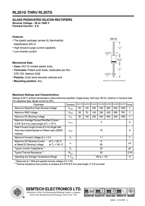 RL207G SEMTECH RECTIFIERS Hoja de datos Ficha técnica Distribuidor