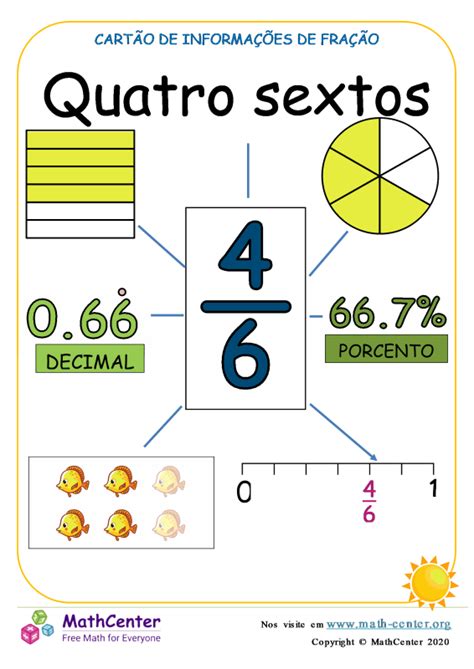 Terceiro Ano Páginas De Aprendizagem Reta Numérica Com Frações Math