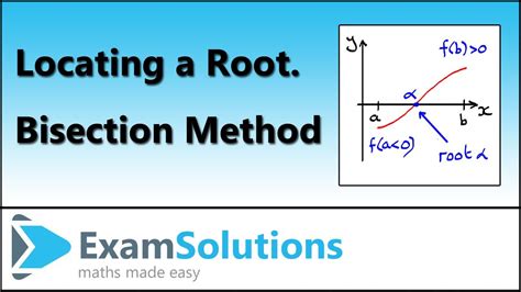 How To Locate A Root Bisection Method Examsolutions Youtube