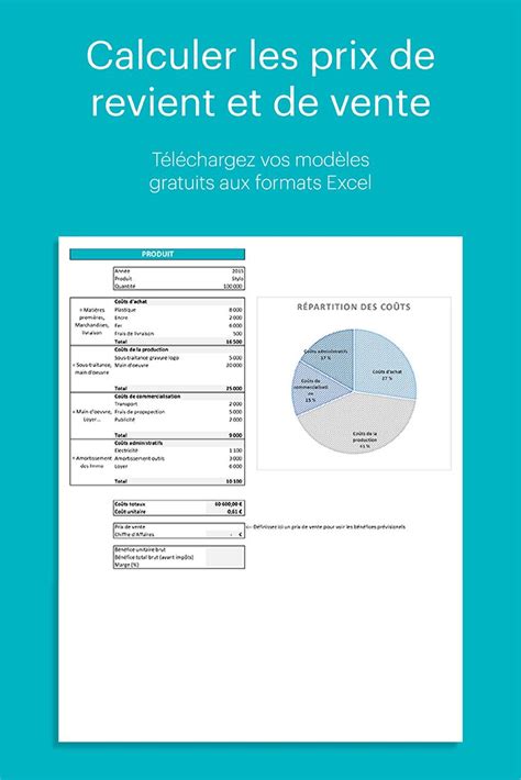 Comment Calculer Le Prix De Vente D Un Tableau 1104 The Best Porn Website