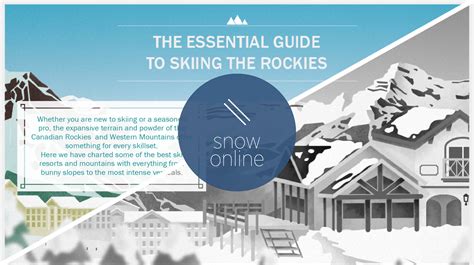 Fairmont Releases a Guide to Skiing the Rockies - SkiCanada.org