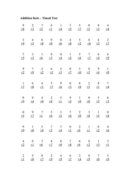 Free Printable Multiplication Timed Tests