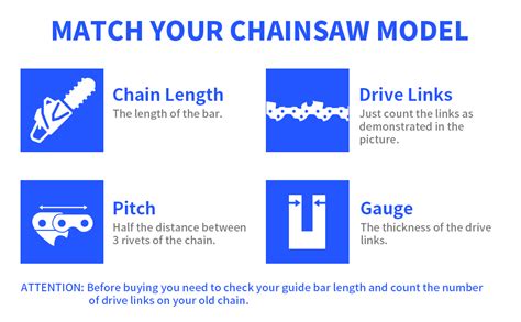 Amazon PANZHENG Chainsaw Chain For 16 Inch Bars S56 3 8 LP