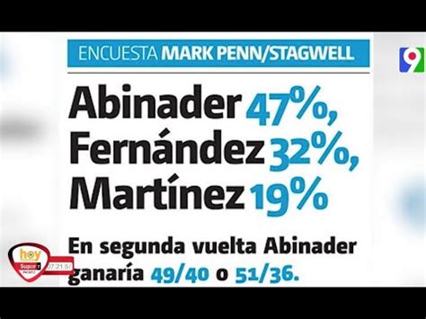 Encuesta Mark Penn Stagewell Abinader 47 Leonel 32 Y Abel 19 Hoy