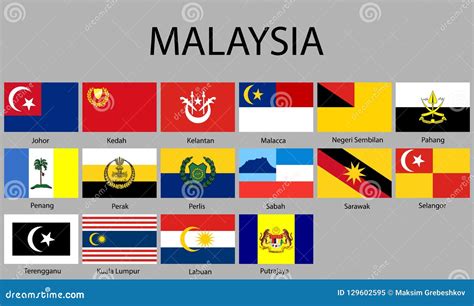 3d Flag Of Kluang District Johor Malaysia Stock Image 124636891