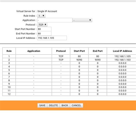 Ip How To Host Two Website On Different Ports With Tp Link Modem Port