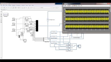 Vento Forte Me Rustico Three Phase Inverter Simulink Model Collegare