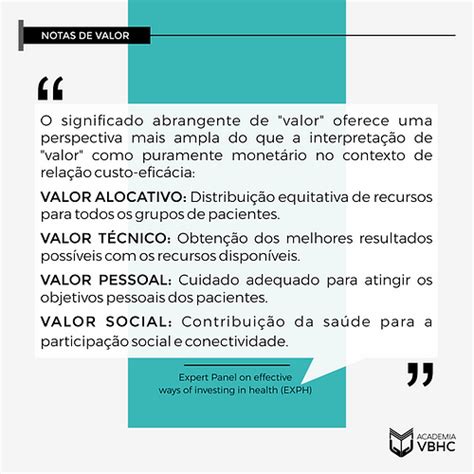 Notas De Valor Academia Vbhc