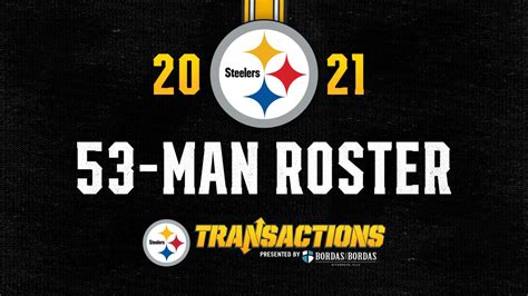 Steelers 53-man roster