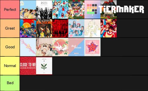 Red Velvet Song Titles Tier List Community Rankings TierMaker