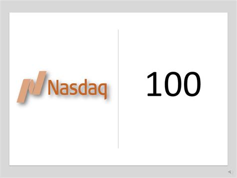 NASDAQ 100 INDEX - ALGO + SIMPLE