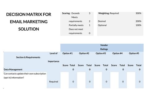 26 Professional Decision Matrix Templates Word Excel