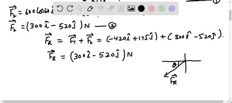 Solved Replace The Force System By An Equivalent Resultant Force And