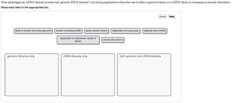 Solved What Advantages Do CDNA Libraries Provide Over Chegg