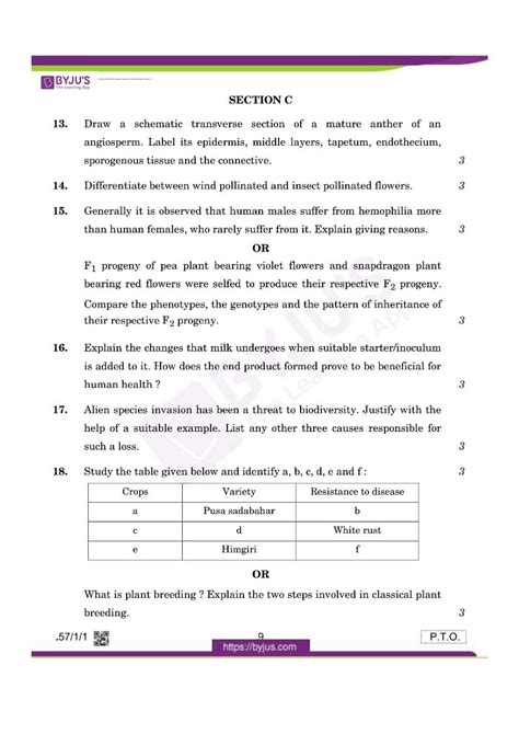 Cbse Class Biology Question Papers With Answer Pdfs