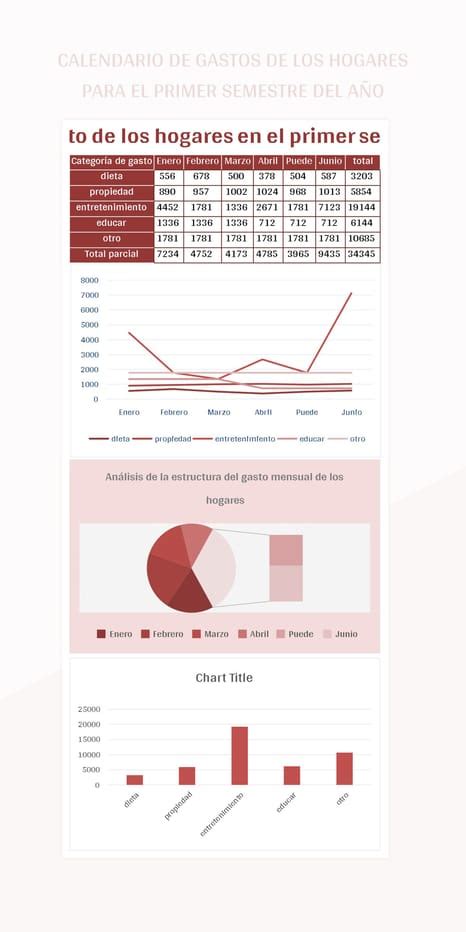 Plantilla De Formato Excel Calendario De Gastos De Los Hogares Para El