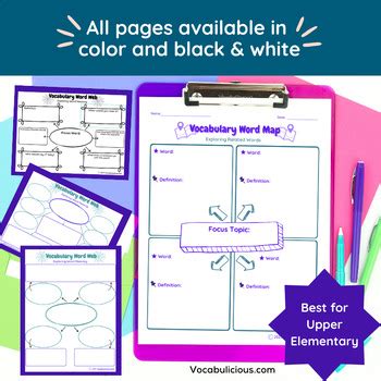 Word Map for Vocabulary by Vocabulicious | TPT