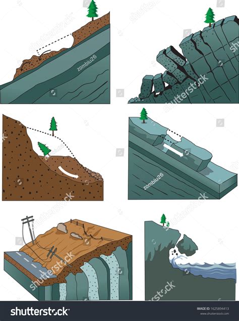 37,837 Landslide Images, Stock Photos & Vectors | Shutterstock