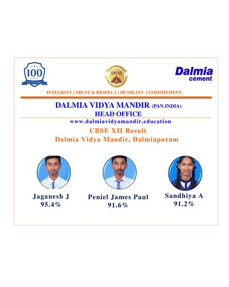 Result Dalmipura Dalmia Vidya Mandir