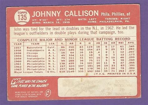 1964 Topps 135 Johnny Callison Philadelphia Phillies VgEx EBay