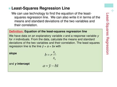 Least Squares Regression Ppt Download