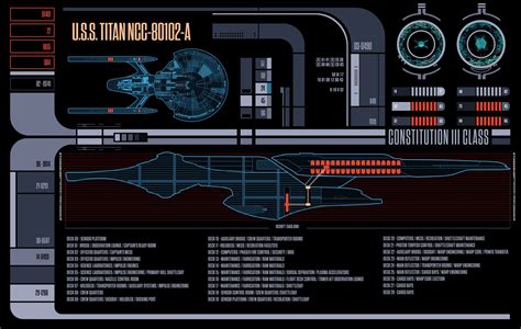 Spoilers Starship Design In Star Trek Picard Page The Trek Bbs