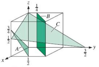 Solved Determine The Indices For The Planes In T Solutioninn