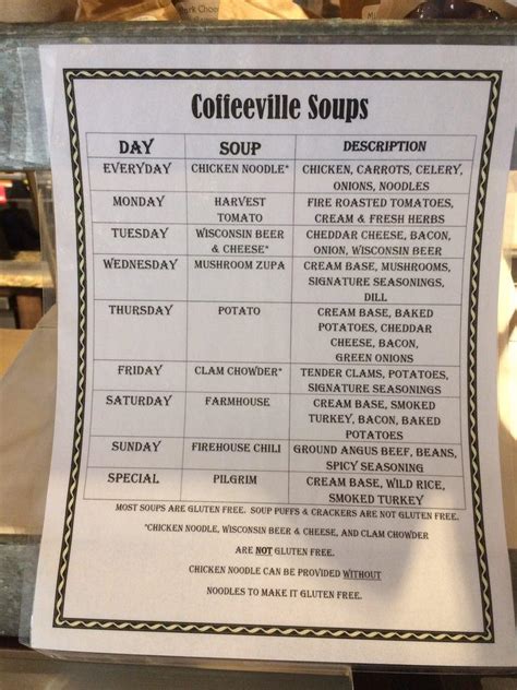 Menu At Coffeeville Company Cafe Jackson