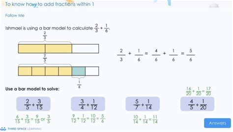 Spiral Curriculum: What, How And When To Implement