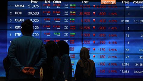 Saham Paling Banyak Diborong Investor Asing Bmri Hingga Bbni Market