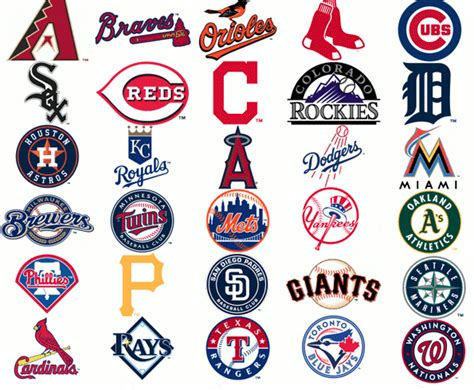 MLB Predictions: Today's Free Picks + Future Odds - Pundit Feed