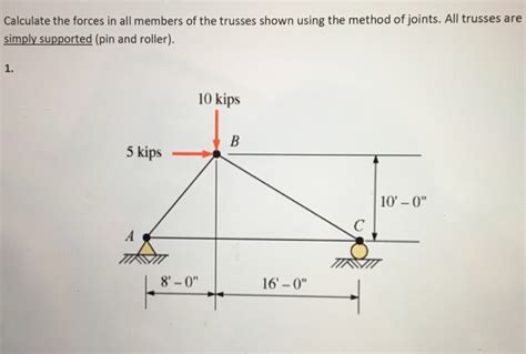 Solved Calculate The Forces In All Members Of The Trusses Chegg