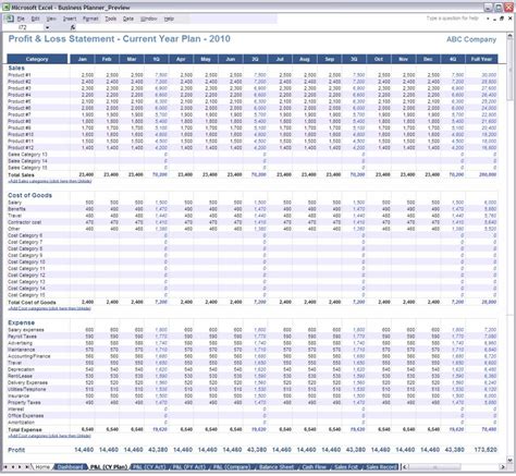 P L Spreadsheet Template Ashlee-Club.tk and P&l Spreadsheet Template ...